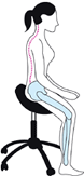 Graphic showing the correct posture for Saddle Stools
